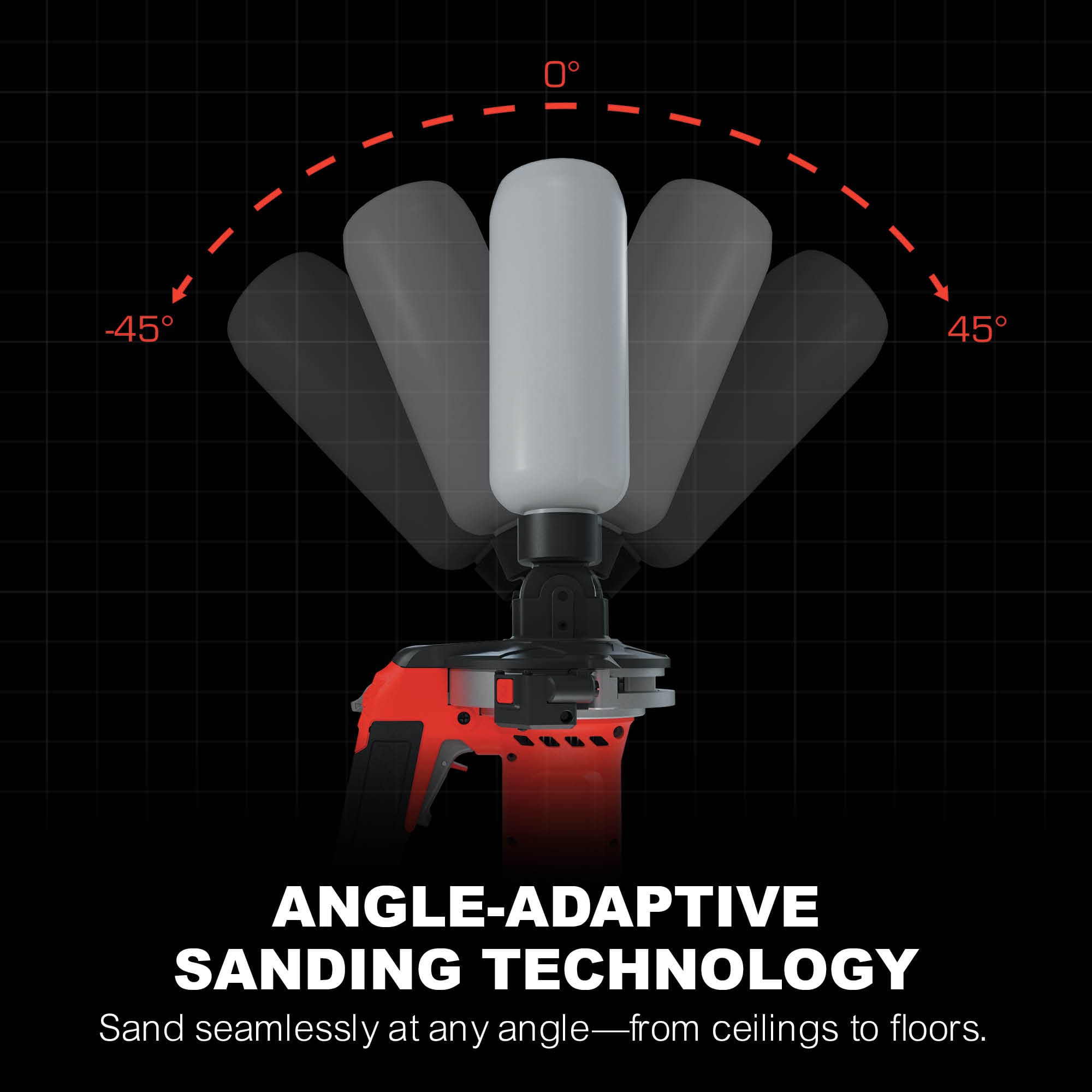 Diagram of the BLSTR sander's grit bottle pivoting from -45 to 45 degrees for angle-adaptive sanding